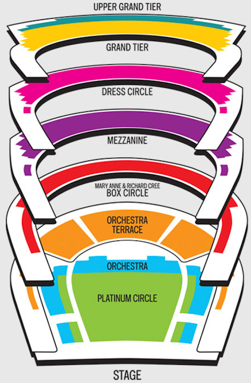 At&t Performing Arts Center Dallas Seating Chart